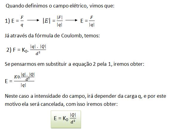 Formula de campo eletrico