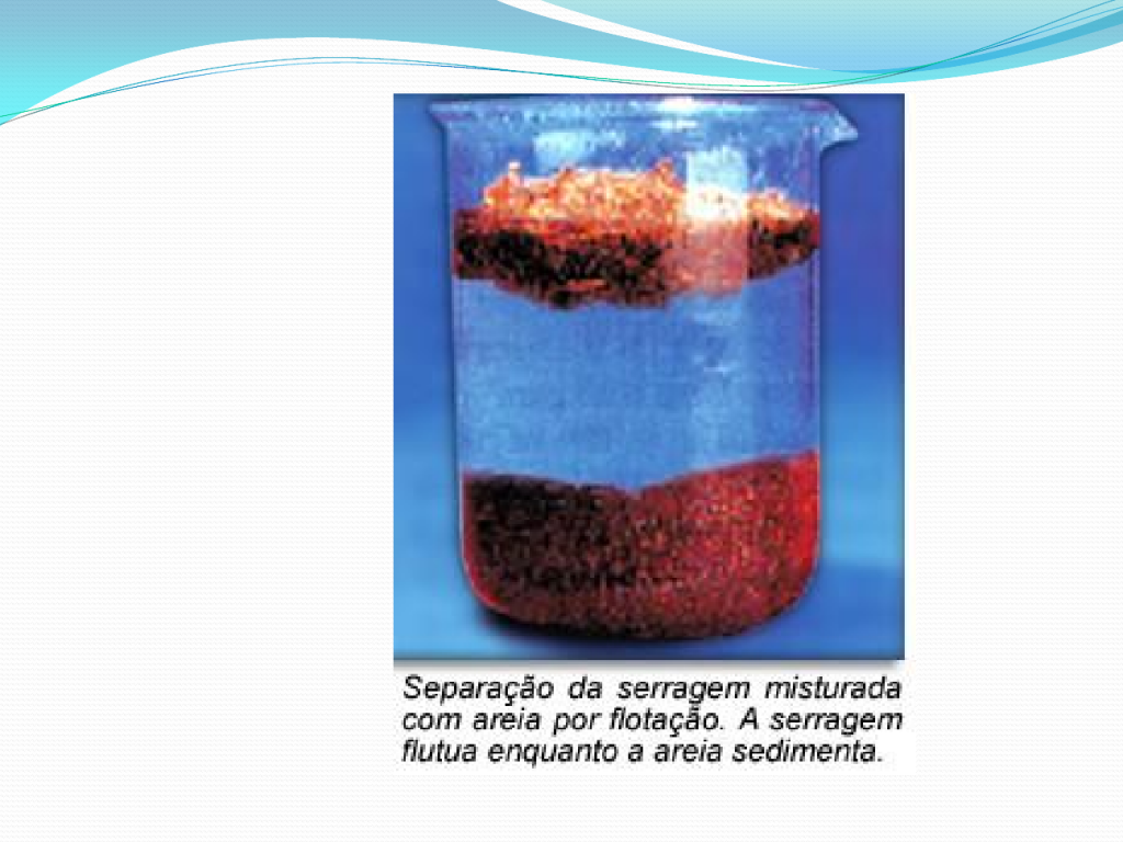 Processo de Flotação