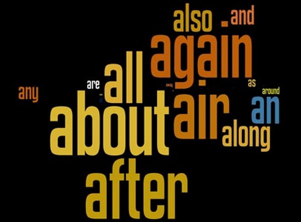 Palavras mais utilizadas na Língua Inglesa