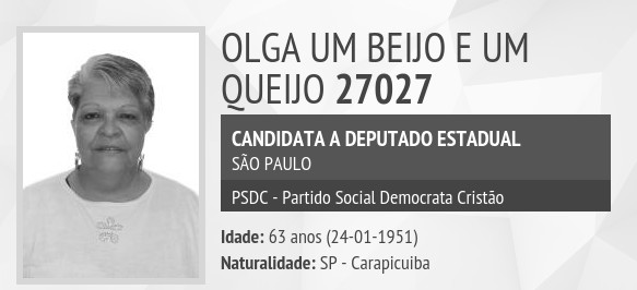 Candidatos Eleições 2014