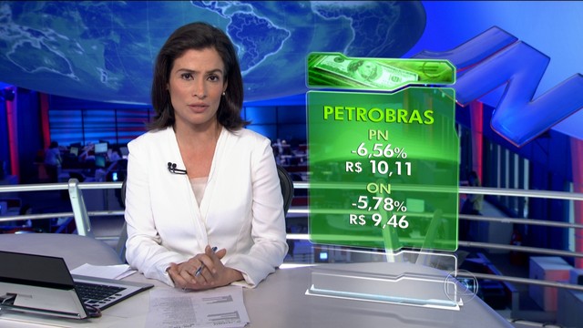 Agora é ou não a hora de comprar ações da Petrobrás
