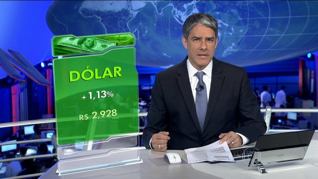 Dólar Comercial