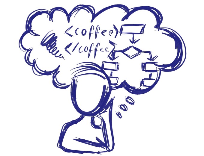 desafios matemáticos