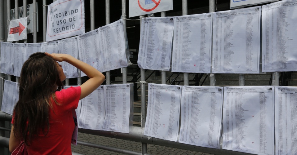 Confira o listão da Fuvest 2016