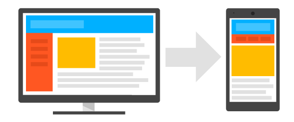 Mobile Friendly O que é