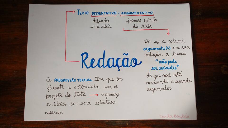 Dicas de redação dissertativa argumentativa