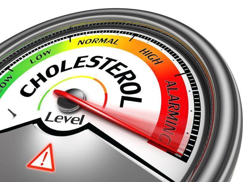 Confira as mudanças feitas nos indicadores de colesterol