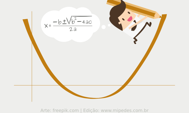 Fórmula de Bhaskara: Confira algumas curiosidades
