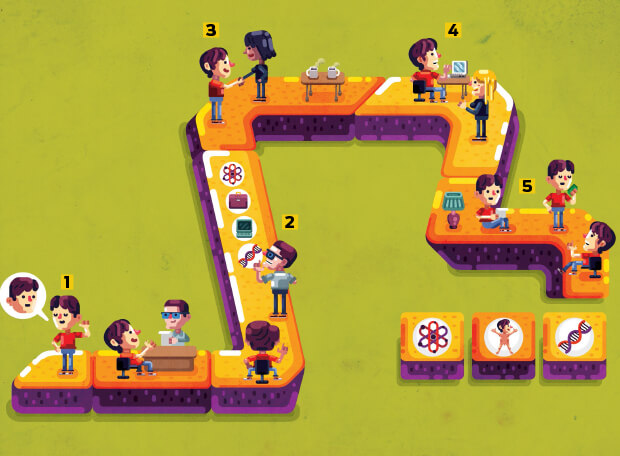 Confira 5 fatores que são levados em consideração em um teste vocacional